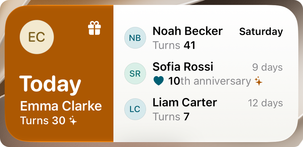 The medium Honeyday widget on the Home Screen: on the left Emma Clarke in amber, today she turns 30; on the right Noah on Saturday, Sofia’s 10th anniversary in 9 days and Liam in 12 days